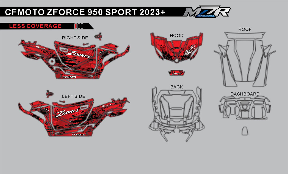 ZFORCE-950-SPORT_redx graphics sticker decals kit less coverage
